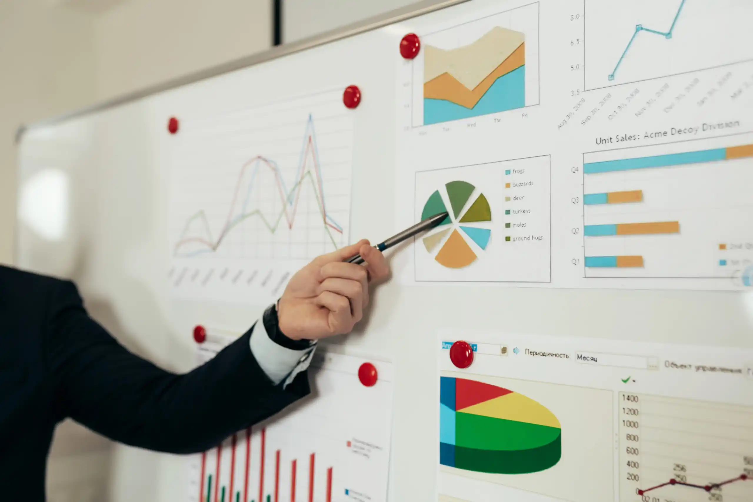 Proces konsultacyjny